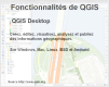 Fonctionnalités