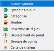 Symbole unique